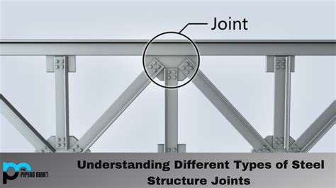 joints in steel diagram